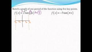 Graphing one period of a tangent function