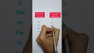 Personal pronouns  Vs possessive Adjectives|English Grammar