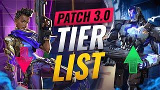 NEW UPDATE: BEST Agents TIER LIST Entering Episode 3! - Valorant Patch 3.0