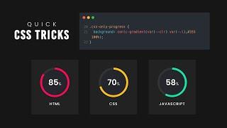 Circular Progress Bar using CSS conic-gradient()