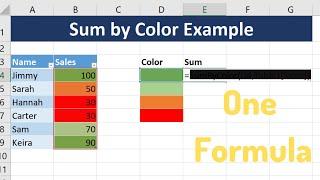 Create a VBA Function that Sums by Color