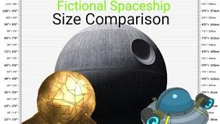 Fictional Spacecraft Size Comparison (Independence Day Spacial)