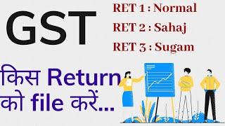 GST : Sahaj  / Sugam / Normal : किस Return को  Select करें.