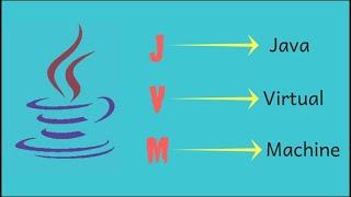 Introduction to Java Virtual Machine (Tutorial #13)