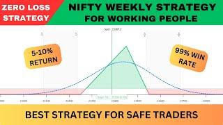 Nifty Weekly Strategy For Working People | Unlimited Profit | Zero Loss Strategy | No Loss Hedging |