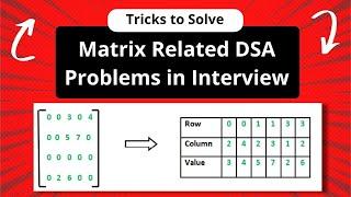 Tricks to Solve Matrix Related DSA Problems in Interview | Data structure interview question