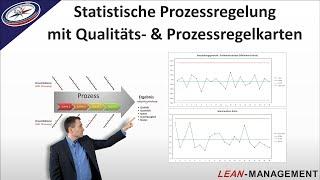 Statistische Prozessregelung mit Qualitäts- & Prozessregelkarten (LEAN SIX SIGMA)