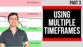 FREE Price Action Mastery Course: How to Trade Multiple Time Frames 