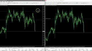 Learn How To Turn Demo Money Into Real Money with this one easy FX Hack