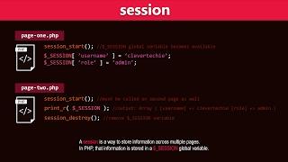 PHP Sessions Tutorial - Learn PHP Programming