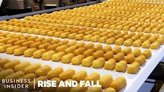 The Rise And Fall Of Twinkies | Rise And Fall