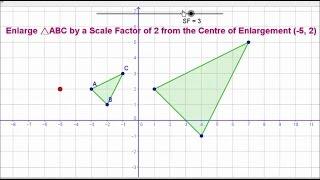 How to Enlarge with a Positive Scale Factor