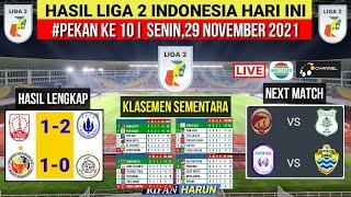 Hasil Liga 2 Hari ini | Persis vs Pscs | Klasemen Liga 2 Indonesia 2021 Terbaru | Jadwal Liga 2 Live