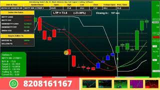 The Most Accurate Buy Sell Signal Indicator - 100 Profitable Intraday Scalping Strategy 20th April