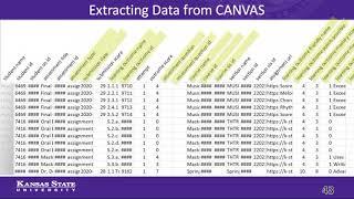 Canvas for Automated Data Collection: 8. Extracting Data from Courses