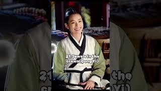 Top 35 Koream Drama Sageuk #kdrama #drakorlovers #sageuk #historical #fyp