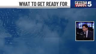 KCTV5 Weather Update