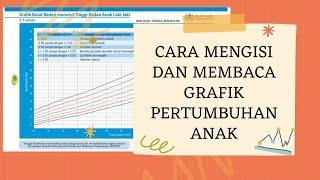 CARA MENGGUNAKAN GRAFIK PERTUMBUHAN ANAK WHO