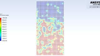 Rayleigh–Taylor instability 0 .5mm mesh size