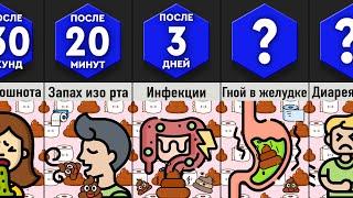 Что, Если Есть Фекалий?