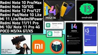 MIUI 14 India Update/Android 14 Release Date/MIUI 14 Security Update/MIUI 14 System Apps Update IND