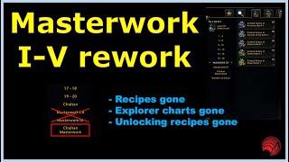 Neverwinter: Masterwork I-V rework! Not "master" anymore?