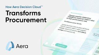 How Aera Decision Cloud™️ Transforms Procurement