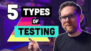 5 Types of Testing Software Every Developer Needs to Know!