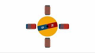 How does a stepper motor works | basics & variable reluctance stepper motor
