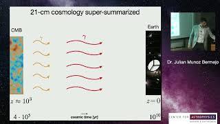 Colloquium   Clay Lecture on Cosmic Dawn, Julian Munoz 5:12:22