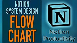 Notion System Design: Create a Flow Chart (Life OS)