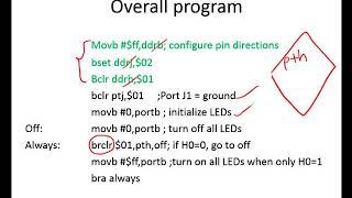 DIP switch on Dragon12 Board