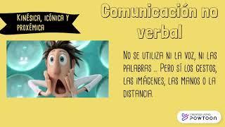 Comunicación verbal, no verbal y paraverbal