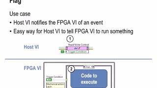 NI LabVIEW FPGA Part 115