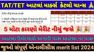 TET/TAT માં આટલાં માર્ક્સ છે તો કાયમી શિક્ષક થસો ||જુઓ તમારું મેરીટ લિસ્ટ સંપૂર્ણ એનાલિસિસ સાથે 