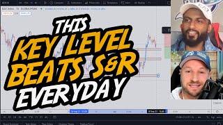 This Key Level Beats Support & Resistance Everyday (DAX Trading Example)