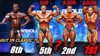 Arnold Classic 2025 - Classic Physique Division Complete lineup Result 