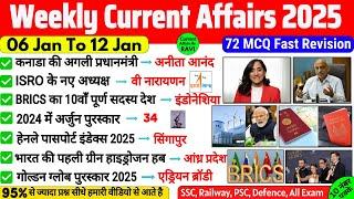 12 January 2025 Current Affairs | Daily Current Affairs | Current Affairs Today | ssc bpsc alp pcs