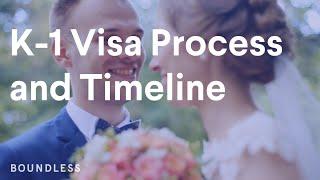 K-1 Visa Process and Timeline