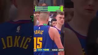 How To Make A Nikola Jokic Build #shorts #2k24 #2k #sharpshooter #jumpshots #nba2k24