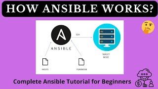 Part 2: How ANSIBLE Works? Ansible Playbooks and Inventory file Explained!