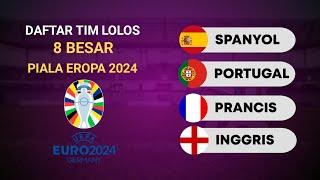 Daftar Tim Lolos 8 Besar Piala Eropa 2024 | Top Skor Euro 2024