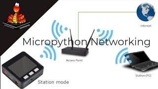 Micropython tutorial: Networking basics -  M5Stack WiFi Scanner