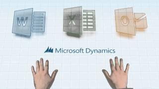 Microsoft Dynamics NAV 2013 Overview