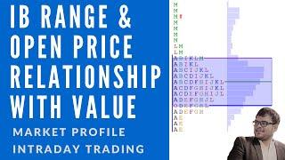 5. Market Profile Initial Balance and Open Relationship with Value Area | IB Range