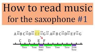 How to read music for the saxophone #1
