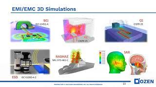 EMI/EMC Part 1: Intro to EMI/EMC Simulation