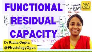 Pulmonary function tests- Functional residual capacity measurement | Respiratory system physiology