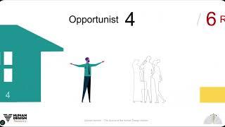 4/6 Opportunist Role Model Human Design Profile