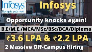 Infosys Recruitment 2021 | System Engineer | Operations Executive |  BE ME MCA MSC BSc BCA Diploma